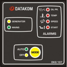 PANOU AFISAJ ERORI DKG-107